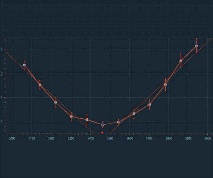 Pegasus FocusCube V3 Motor Focus (For Celestron SCT Telescopes)