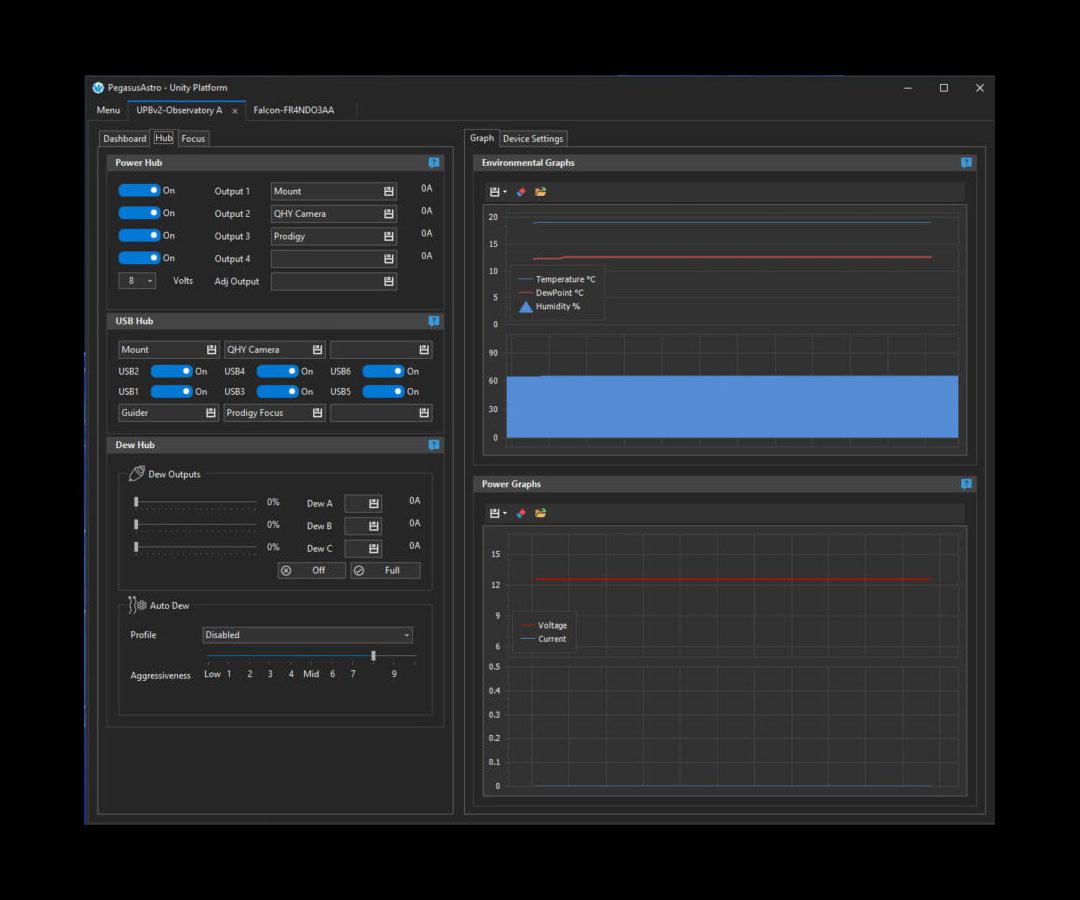 Pegasus FocusCube V3 Motor Focus