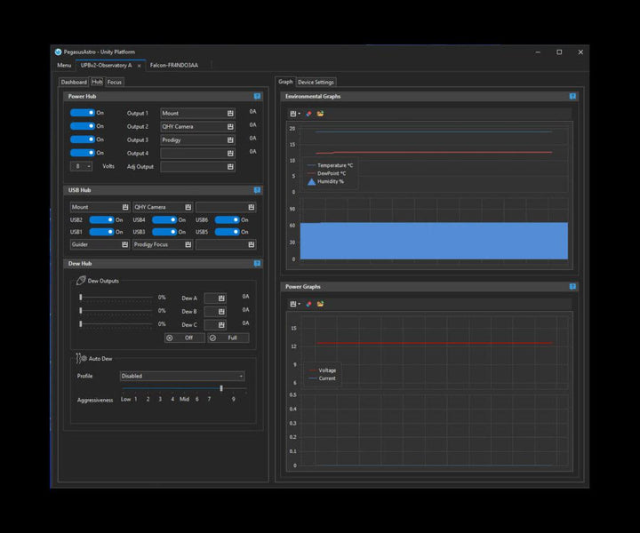 Pegasus FocusCube V3 Motor Focus