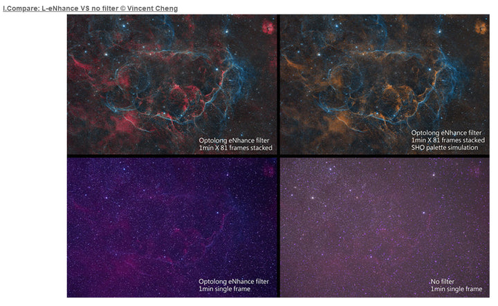 Optolong L-eNhance Dual Narrowband Filter - 2"