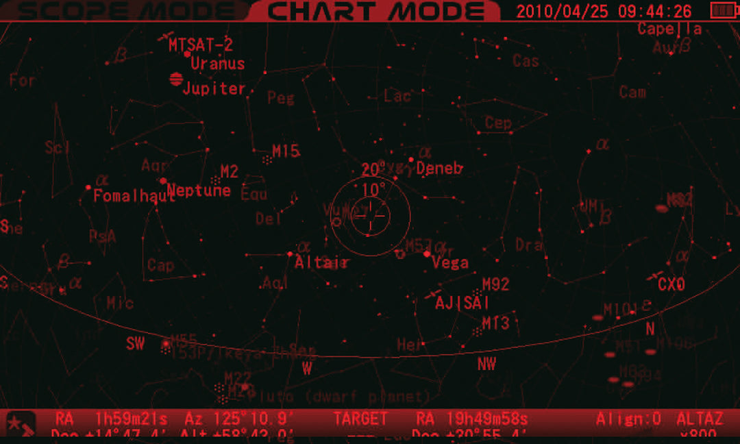 Vixen SXD2 Mount & SD115S Refractor Telescope