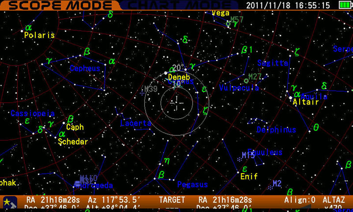 Vixen SXD2-R200SS Newtonian Reflector