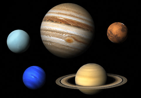 The Ultimate Guide to viewing the Planets