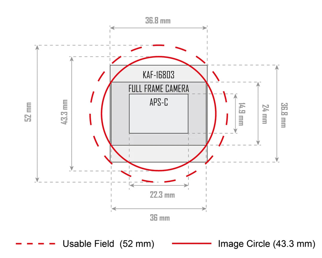 Celestron RASA V2 - 11"