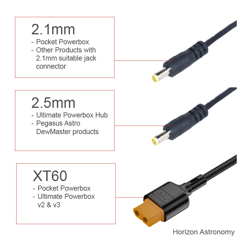 Pegasus Astro Power - 12V/10A (EU Plug)