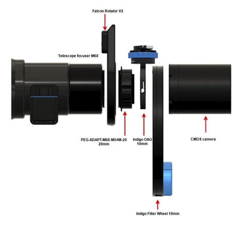 Pegasus Astro Indigo Off-Axis Guider