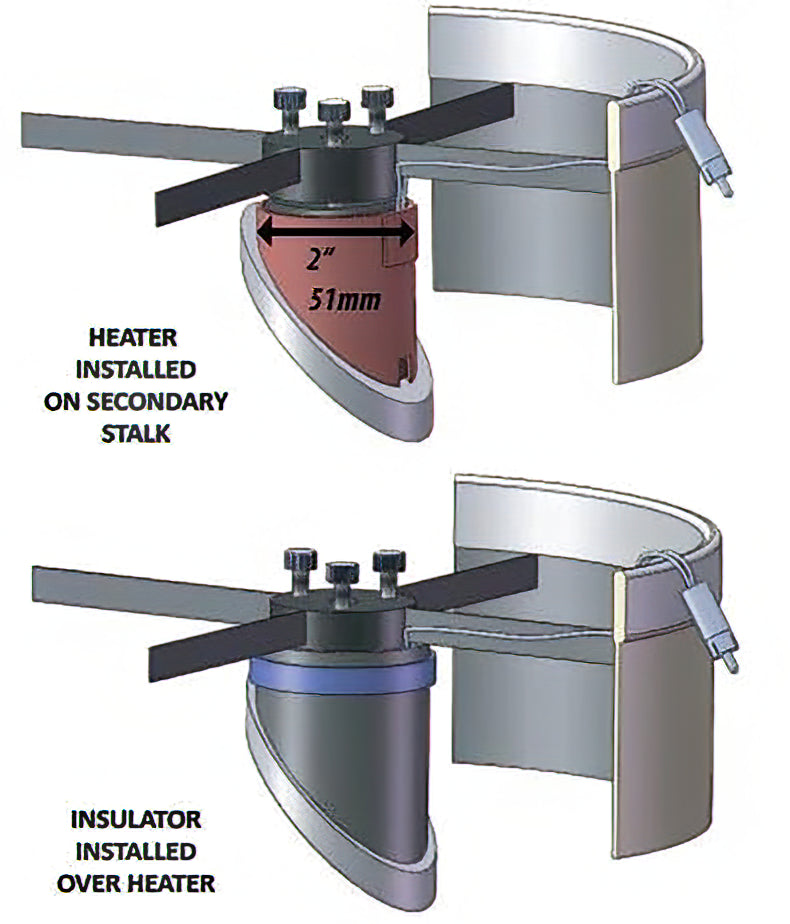 TS Optics - Newtonian telescope secondary mirror heater kit