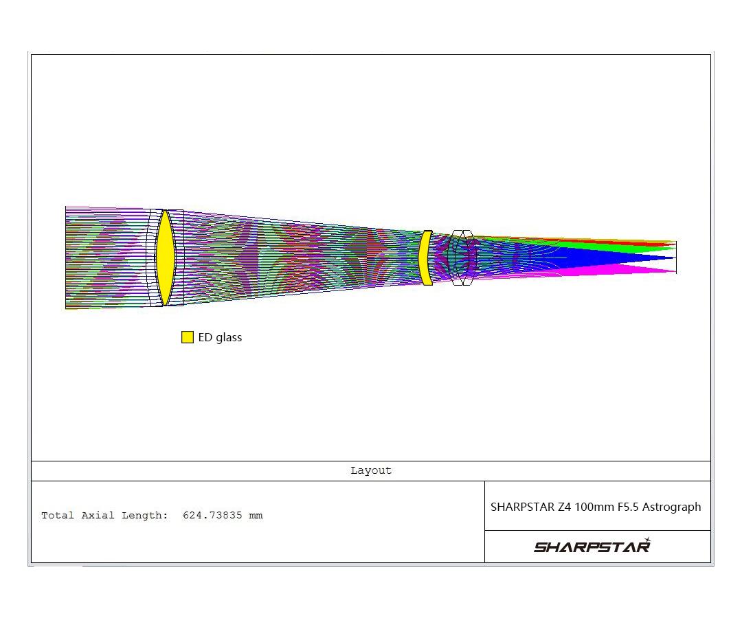 Sharpstar Z4 100 APO