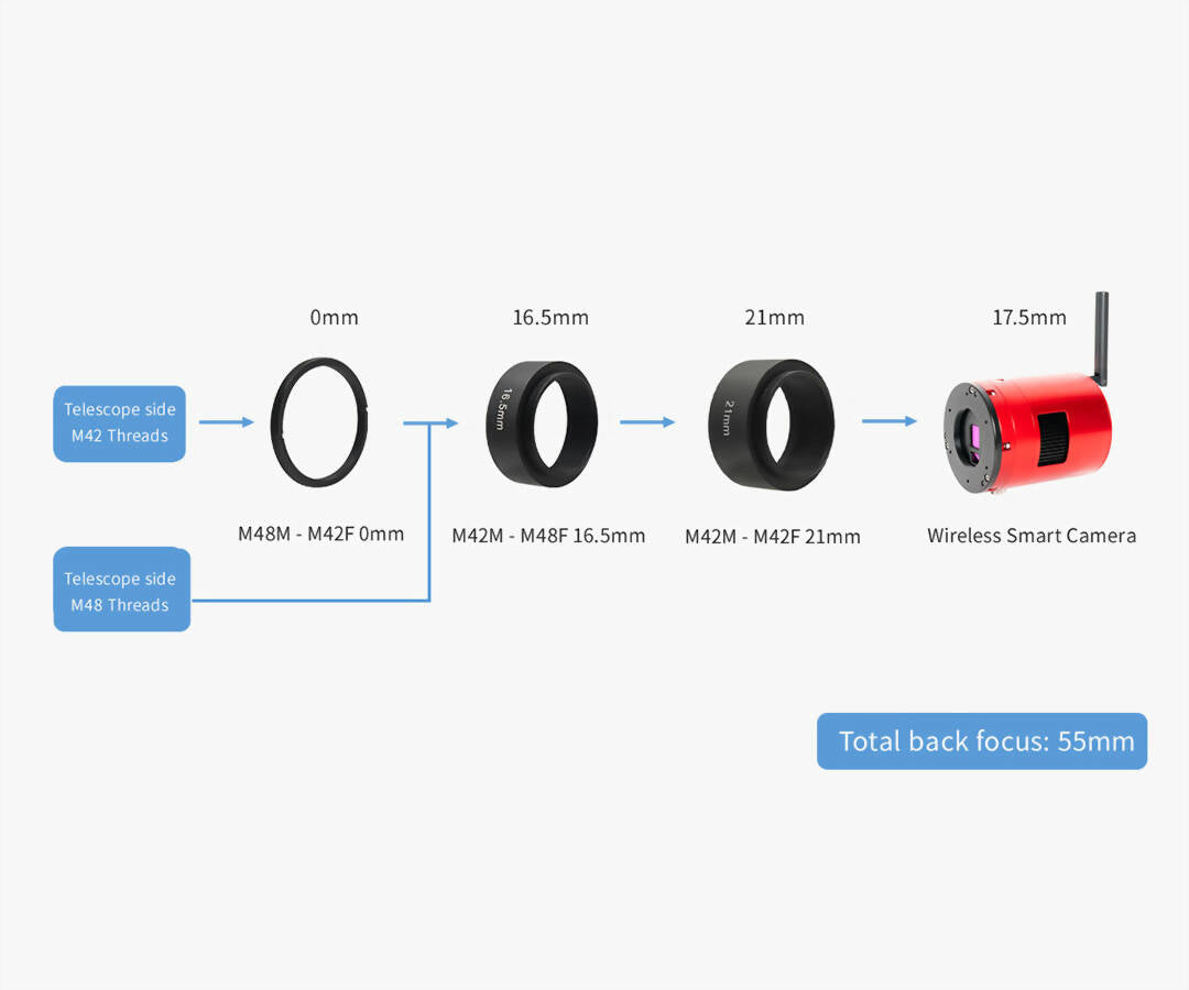 ZWO ASI 585MC AIR - Farbe