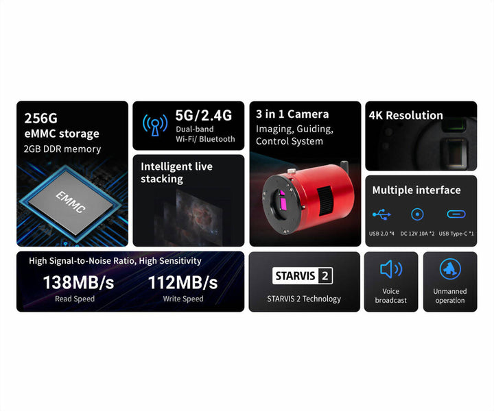 ZWO ASI 585MC AIR - Farbe