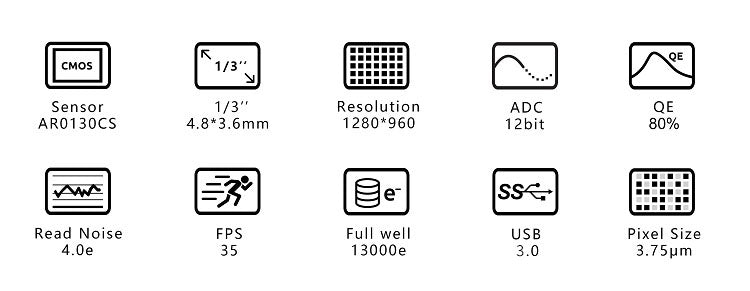 ZWO ASI 120MM-S - Mono