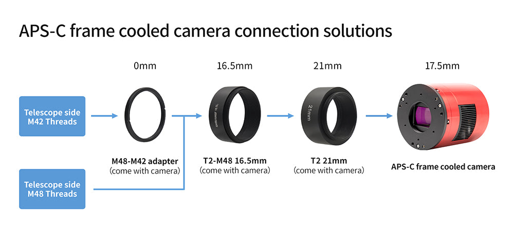 ZWO ASI 2600MM Pro - Mono