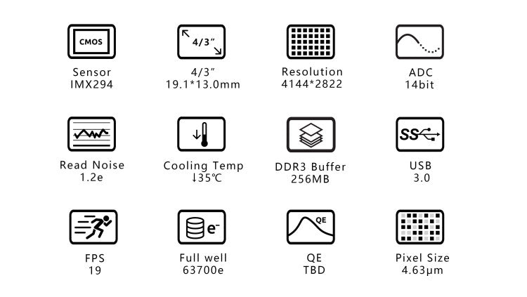 ZWO ASI 294MC Pro - Colour