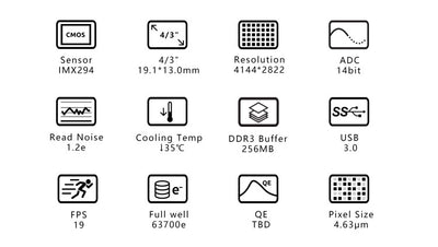 ZWO ASI 294MC Pro - Colour