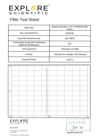 Explore Scientific SII 6.5nm Filter - 1.25"