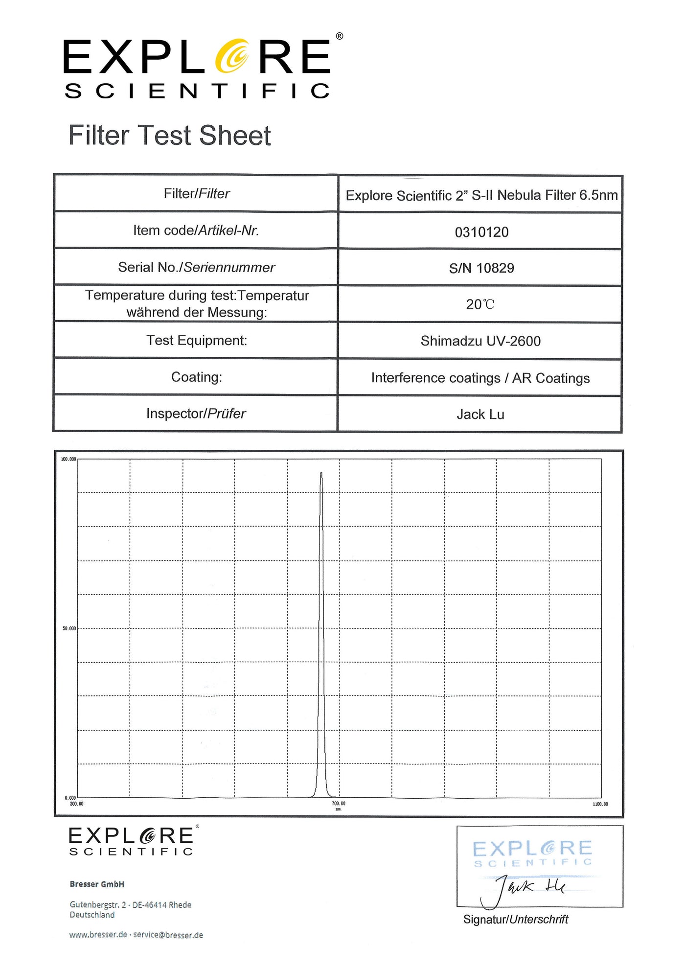 Explore Scientific SII 6.5nm Filter - 2"