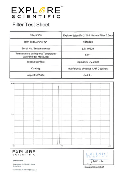 Explore Scientific SII 6.5nm Filter - 2"