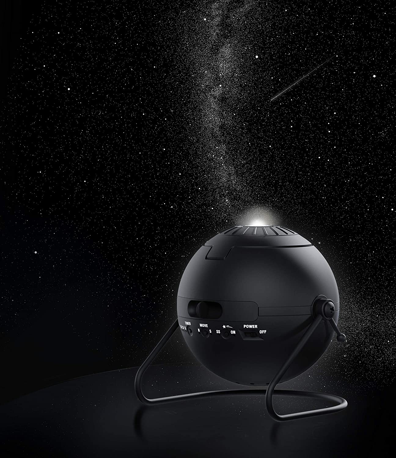 Homestar Flux Planetarium