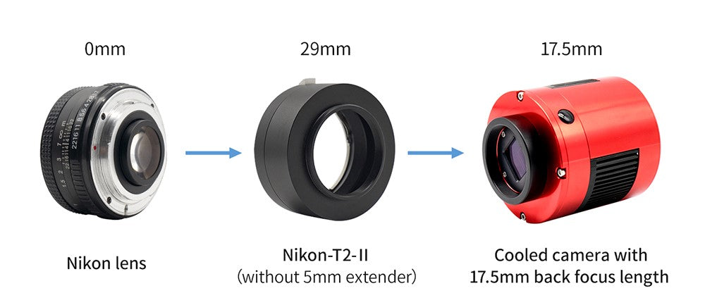 ZWO Astro-Kamera auf Kameraobjektiv-Adapter - Nikon