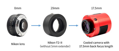 ZWO Astro-Camera to Camera Lens Adapter - Nikon